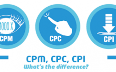广告投放中CPM、CPC、CPI广告模式的主要区别