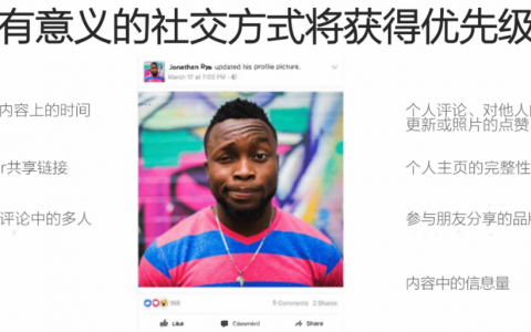 首发 | Facebook/YouTube/Twitter等平台如何利用算法推荐内容？