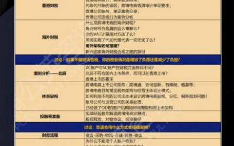 2021年，亚马逊卖家该如何选择商业模式？