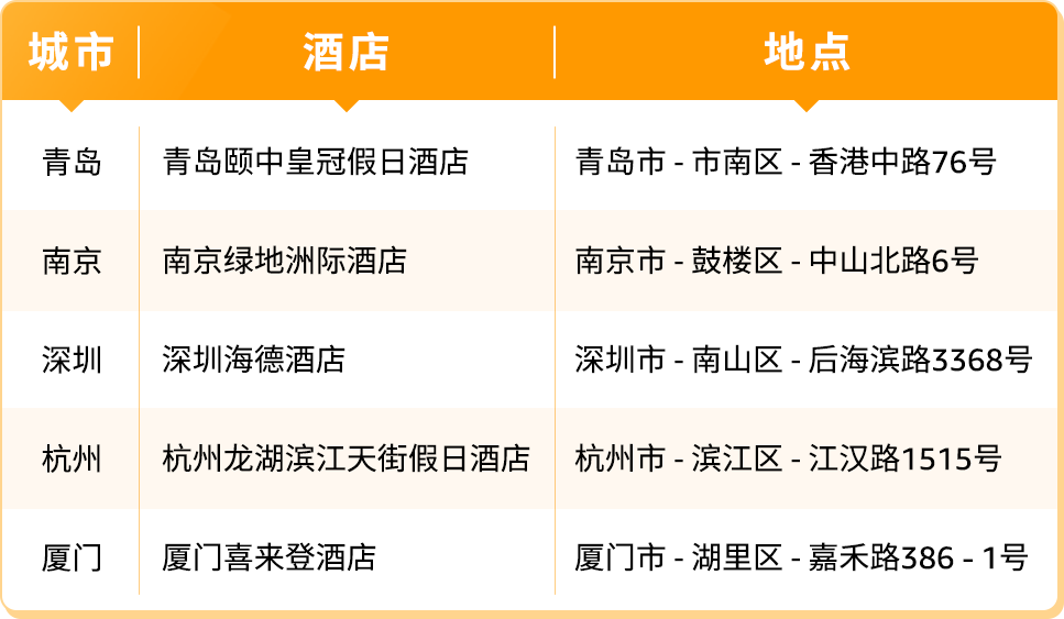 深圳·杭州·厦门·青岛·南京！亚马逊线下特训营报名将截止