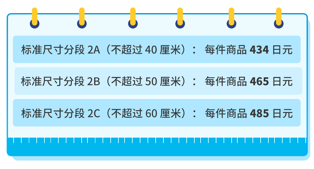2023年日本站亚马逊物流费用和销售佣金调整及促销