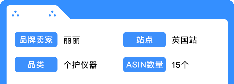 上千个ASIN几分钟就同步并翻译？亚马逊多站点卖家基础运营必备工具