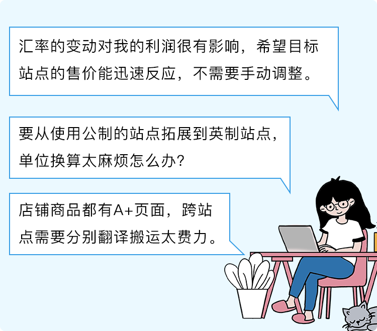 上千个ASIN几分钟就同步并翻译？亚马逊多站点卖家基础运营必备工具