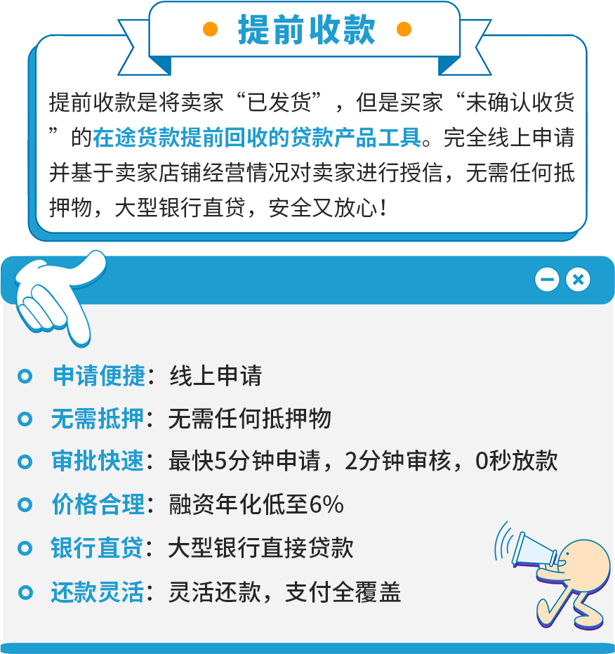 业务急待拓展，手头却有点紧？亚马逊卖家贷款计划强势助力