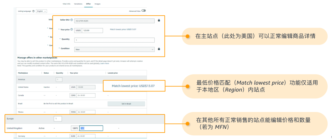 上千个ASIN几分钟就同步并翻译？亚马逊多站点卖家基础运营必备工具