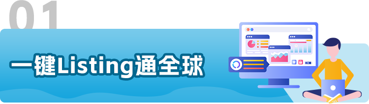 上千个ASIN几分钟就同步并翻译？亚马逊多站点卖家基础运营必备工具