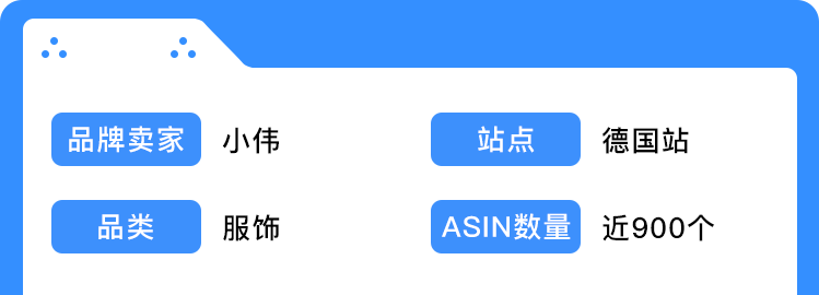 上千个ASIN几分钟就同步并翻译？亚马逊多站点卖家基础运营必备工具