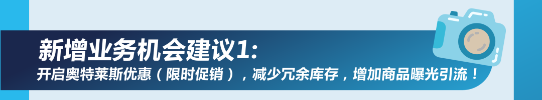 亚马逊检测到你有5个利润增长点，立即查看！