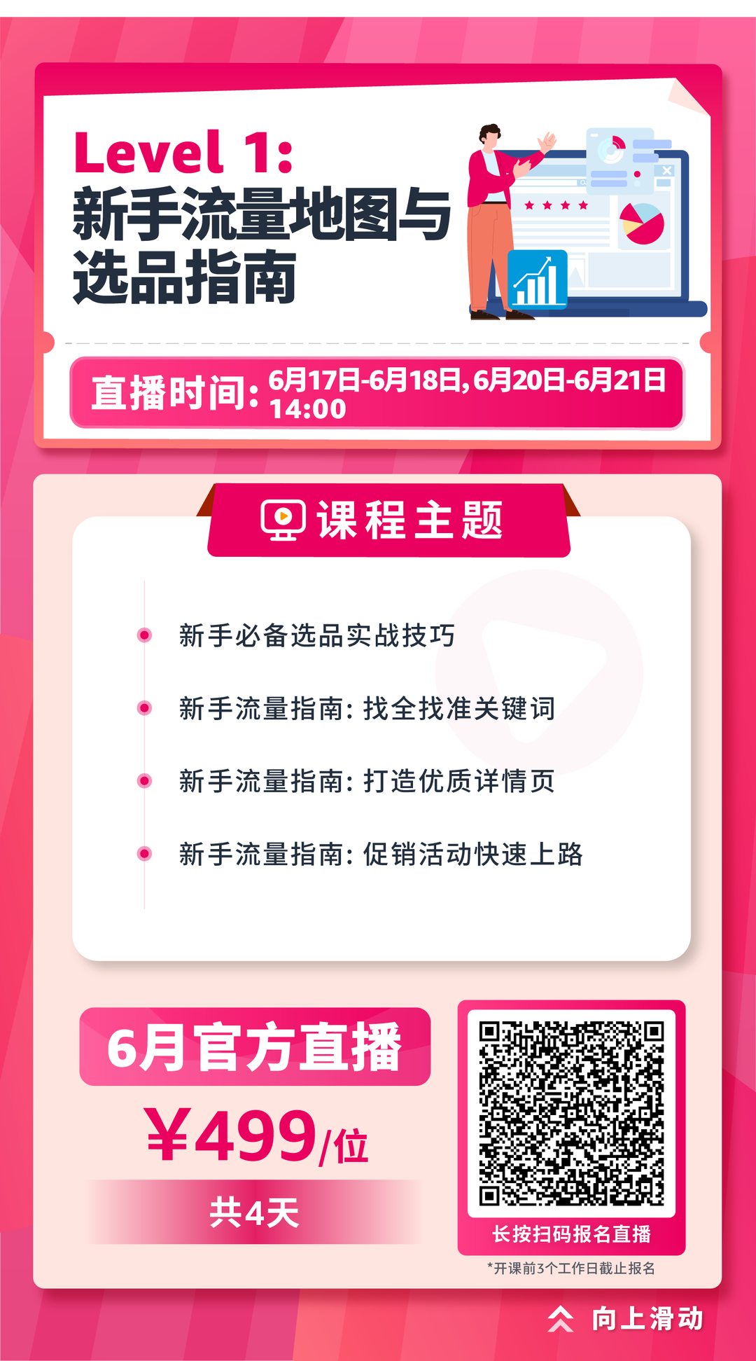 旺季备战黄金时期已开启！想知道大促的制胜秘诀吗？看亚马逊带你一探究竟！