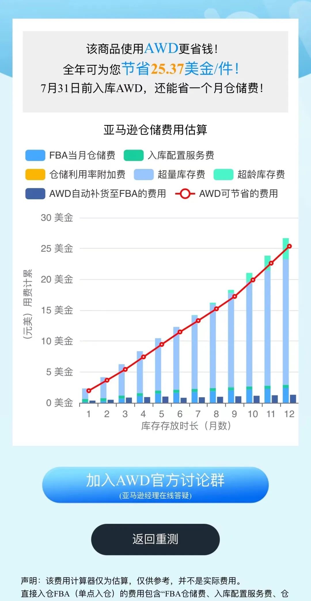 FBA新政后该如何省钱？快用“亚马逊仓储省钱计算器”算一算怎么入仓更省钱？