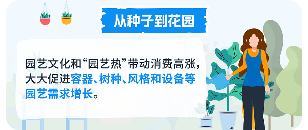 重磅发布《亚马逊全球消费趋势及选品报告》