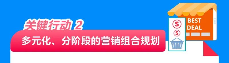 会员日销售额10倍增长！向去年赢麻了的亚马逊卖家取取经！