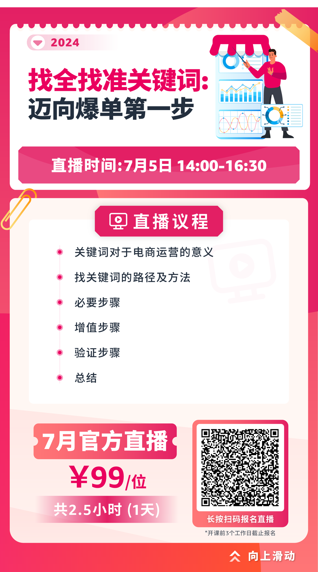 Prime 会员日倒计时半个月，冲刺大促迫在眉睫！快来跟随亚马逊查漏补缺！