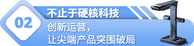 年销售额达6K万！边摸索边创业，85后亚马逊卖家用AI“革新”传统硬件