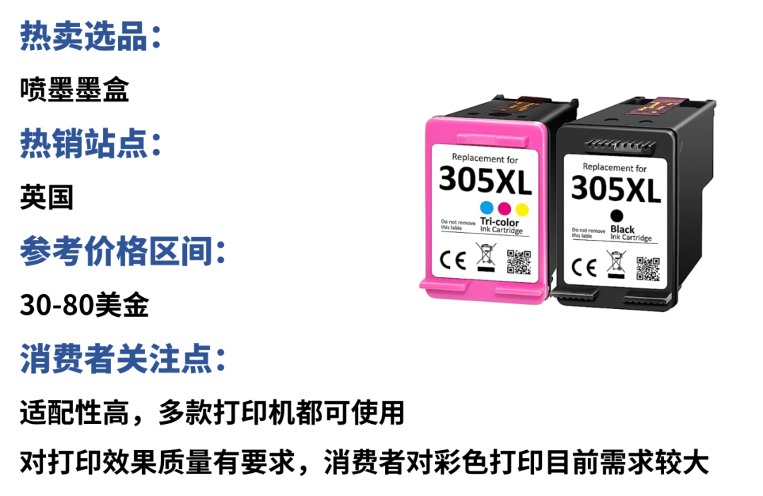 年销售额达6K万！边摸索边创业，85后亚马逊卖家用AI“革新”传统硬件