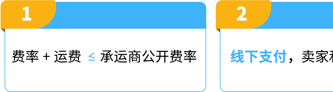 自配送运费低至69折！还能保护亚马逊帐户绩效，限时！速来！