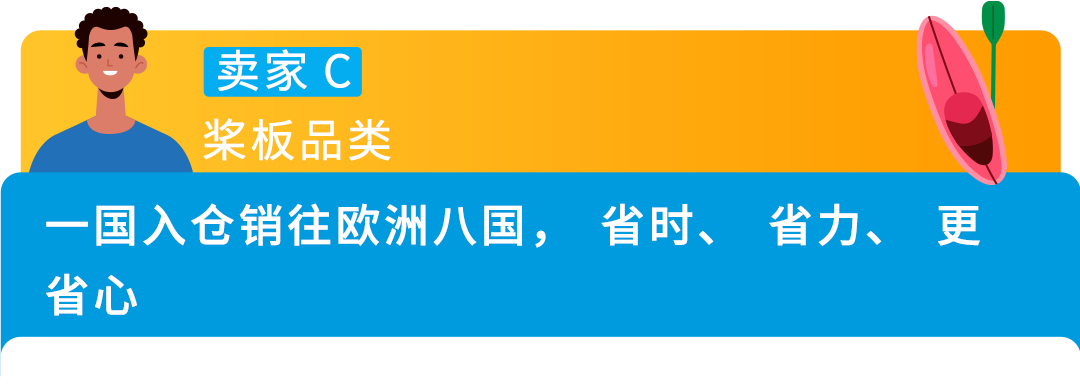 卖疯了！热门赛事引爆中国制造，入驻亚马逊欧洲站，赢取万亿商机！