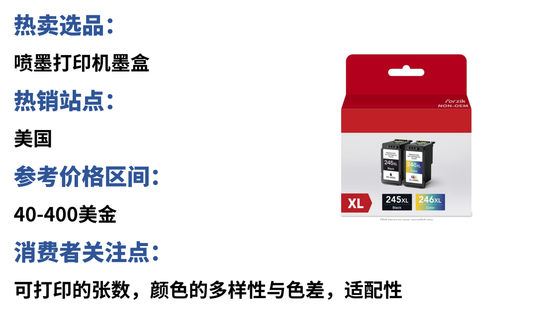 年销售额达6K万！边摸索边创业，85后亚马逊卖家用AI“革新”传统硬件