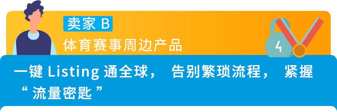 卖疯了！热门赛事引爆中国制造，入驻亚马逊欧洲站，赢取万亿商机！