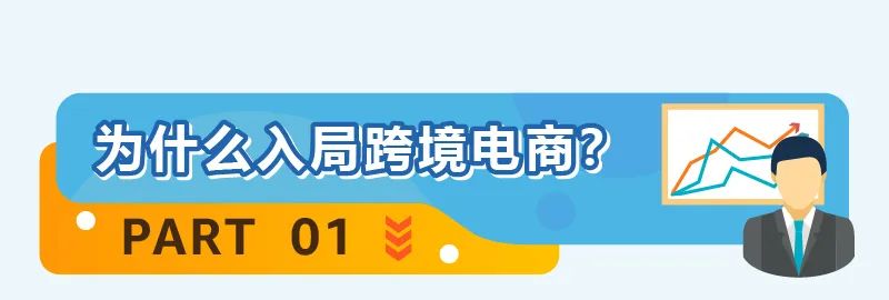 在亚马逊开店到底要准备多少钱？对话4个卖家，他们说….