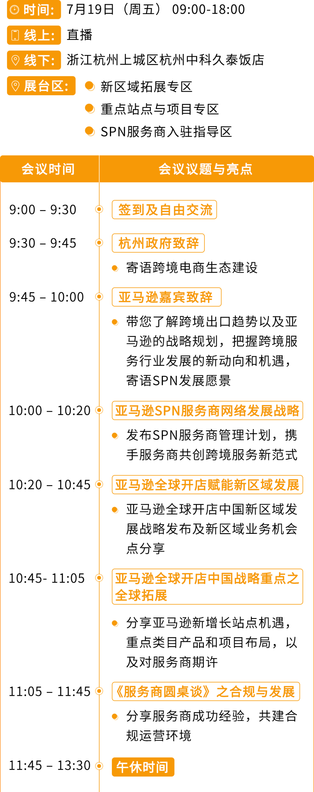 服务商们来聚会！7月邀您参加亚马逊SPN高质量出海服务商大会！