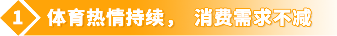 卖疯了！热门赛事引爆中国制造，入驻亚马逊欧洲站，赢取万亿商机！