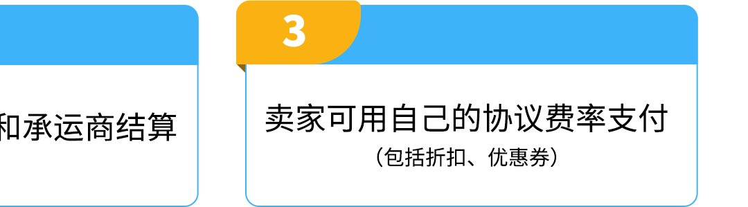 自配送运费低至69折！还能保护亚马逊帐户绩效，限时！速来！