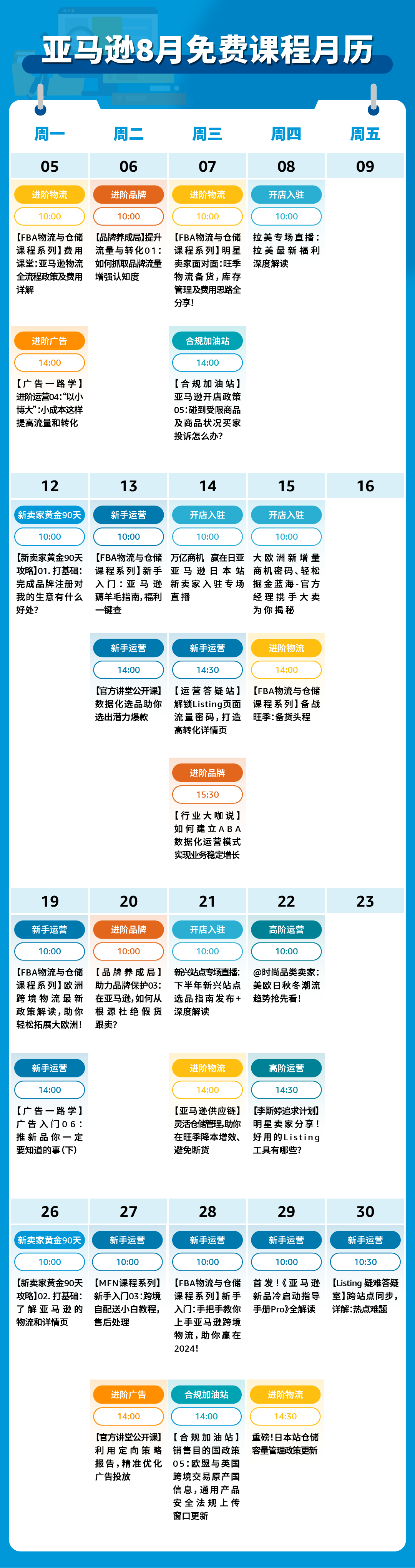 重要！亚马逊旺季大促后流量销量双跌却毫无头绪？请立即查看解决方案！