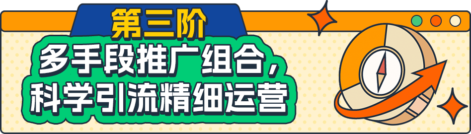 亚马逊重磅发布《亚马逊新品冷启动手册Pro》，全力助推您的新品