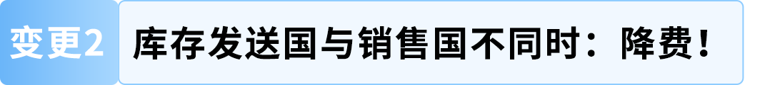 9月1日起，亚马逊物流欧洲整合服务计划降价了！