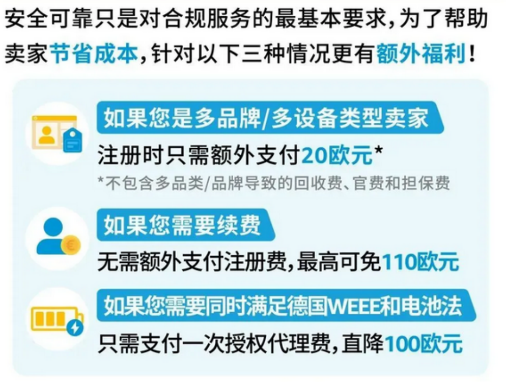 如何自查亚马逊WEEE号码有效性+恢复销售被停售商品？