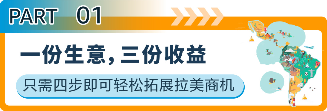 注意！亚马逊物流北美远程配送全新升级！直通巴西墨西哥！