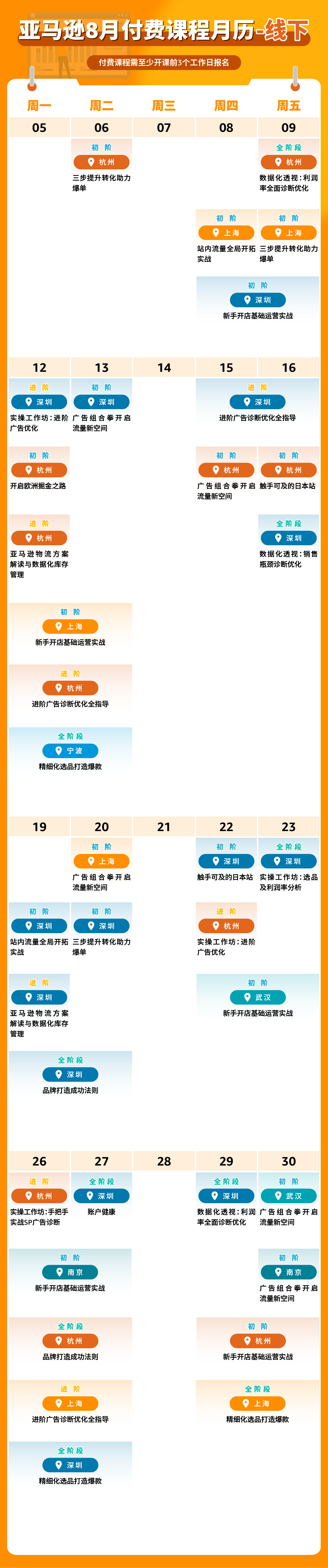 重要！亚马逊旺季大促后流量销量双跌却毫无头绪？请立即查看解决方案！