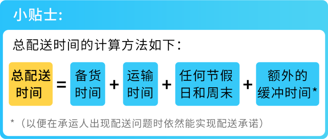 重要！自配送绩效指标新规下，如何保障商品及时送达？