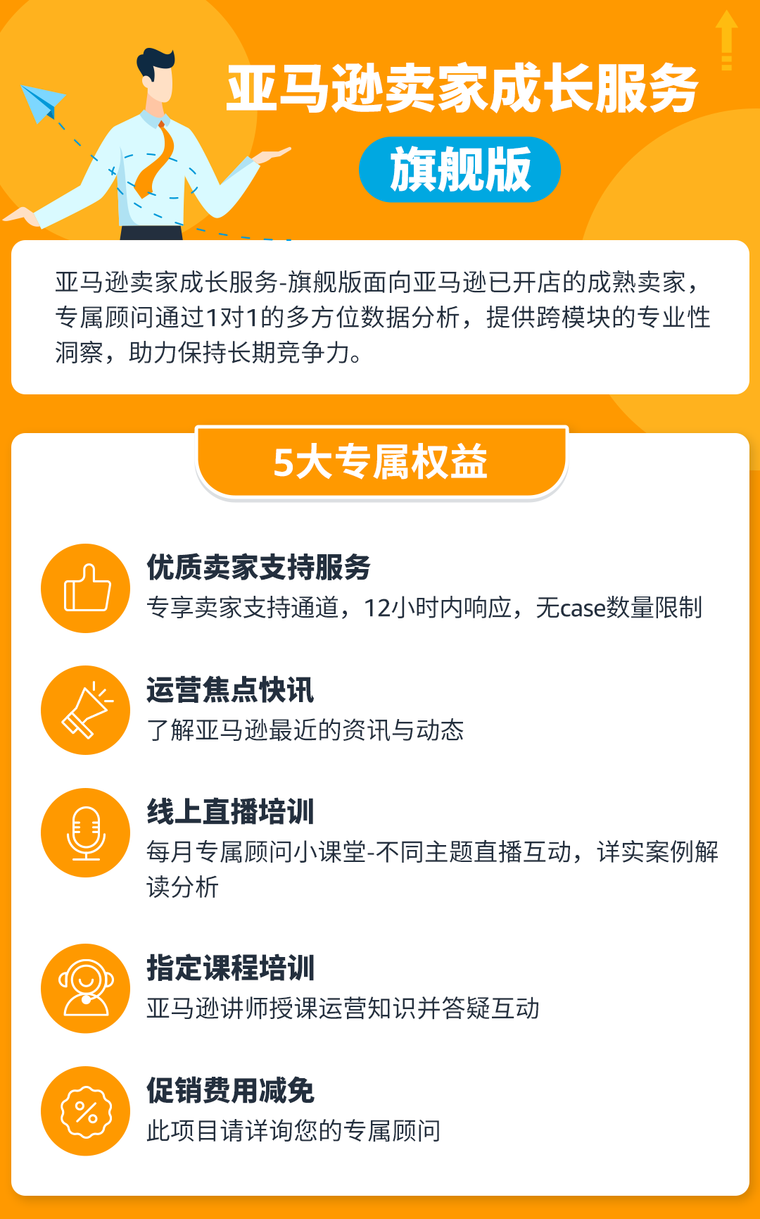 1对1定制化专属顾问！亚马逊卖家成长服务助您解决运营难题