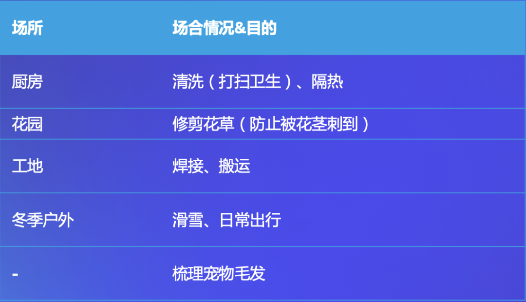 不再放过新增流量入口！如何用低成本打造亚马逊品牌旗舰店引爆销量？