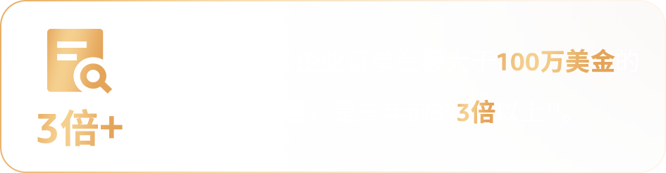 亚马逊企业购年度重磅发布：工业品出海孵化器启动