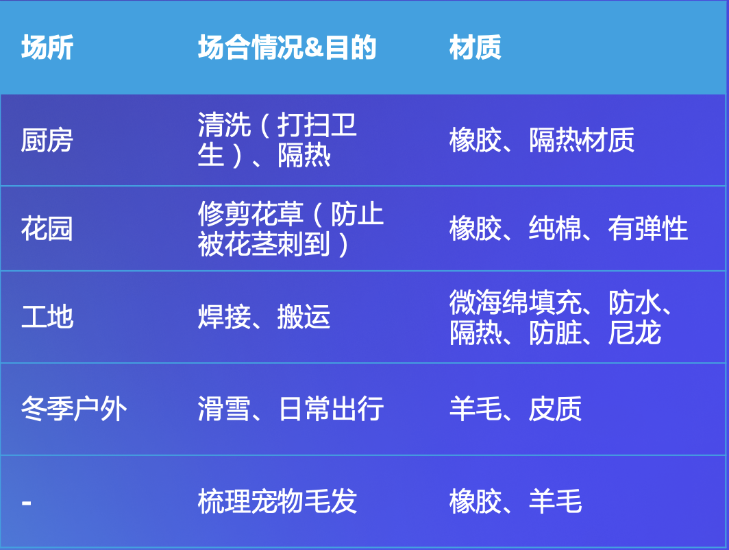 不再放过新增流量入口！如何用低成本打造亚马逊品牌旗舰店引爆销量？