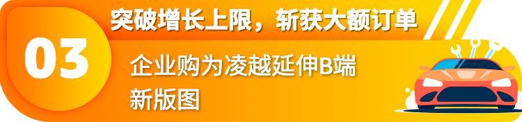 本土0经验工厂“爆改”大卖，在亚马逊卖配件一路狂飙，半年营收突破 $ 5000w！