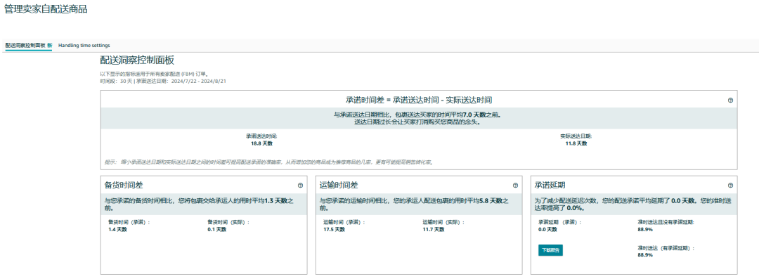 重要！自配送绩效指标新规下，如何保障商品及时送达？