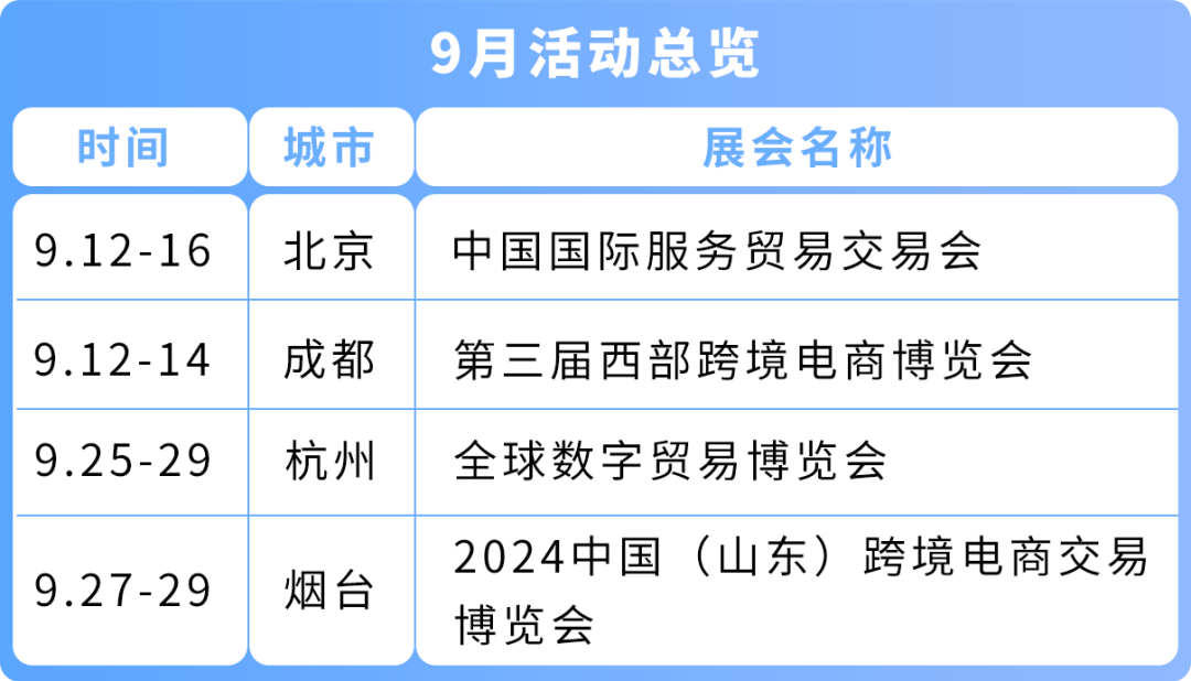 9月重磅展会来袭，快来与亚马逊全球开店线下相见！