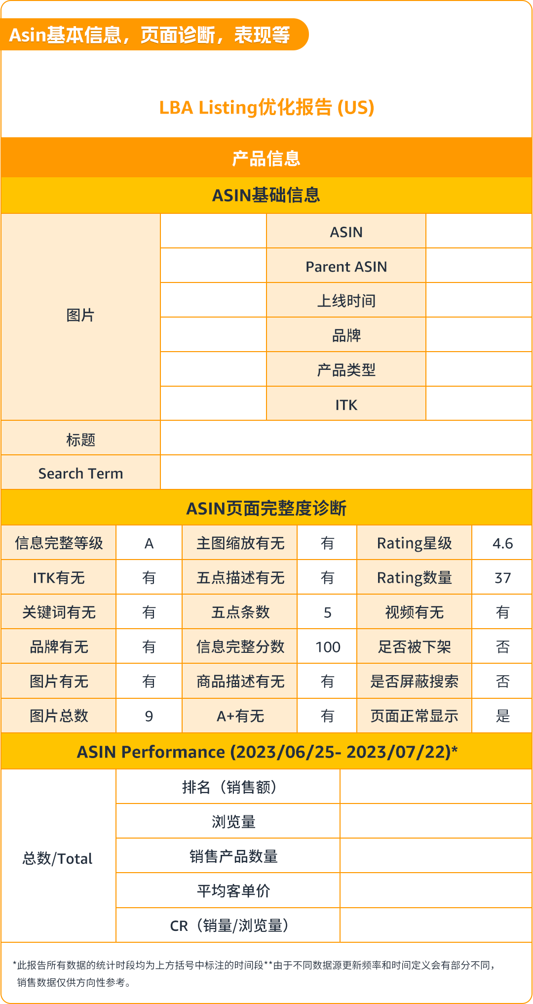 1对1定制化专属顾问！亚马逊卖家成长服务助您解决运营难题