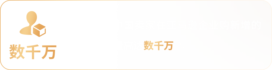 亚马逊企业购年度重磅发布：工业品出海孵化器启动