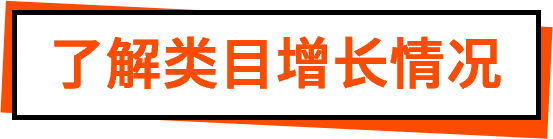 《解析前台数据：亚马逊新手选品攻略》现开放下载，盘点那些深藏不露的选品技巧！