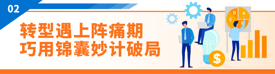 烟雾警报器行业“顶流”转战亚马逊，闯入北美站类目TOP3，大促销量同比飙升200倍！