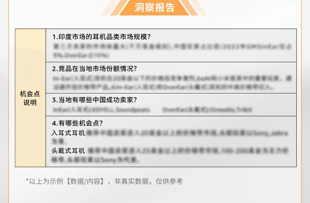 德国Top 2！他在亚马逊靠耳机卖遍整个欧洲！