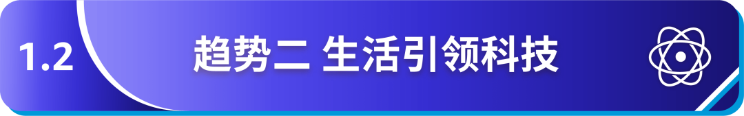 《亚马逊消费电子品类攻略手册》新鲜出炉，品类爆单机会都在这里了！