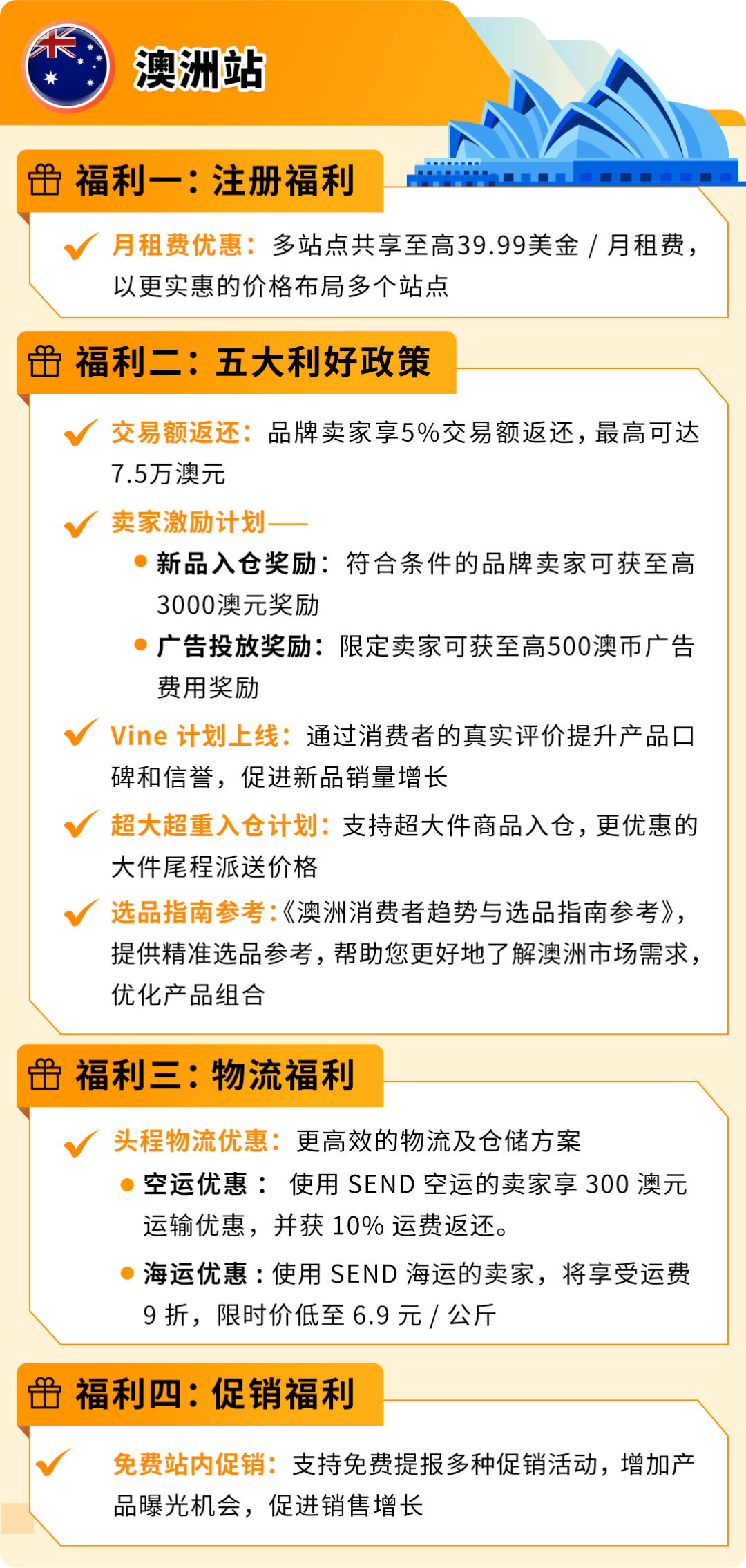 亚马逊新兴站点2025入驻福利再加码，最高可达10%销售额返还