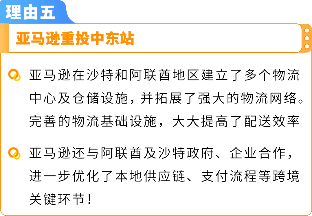 LAST CALL！入驻中东站，享5折佣金减免，经理帮扶丝滑入驻！