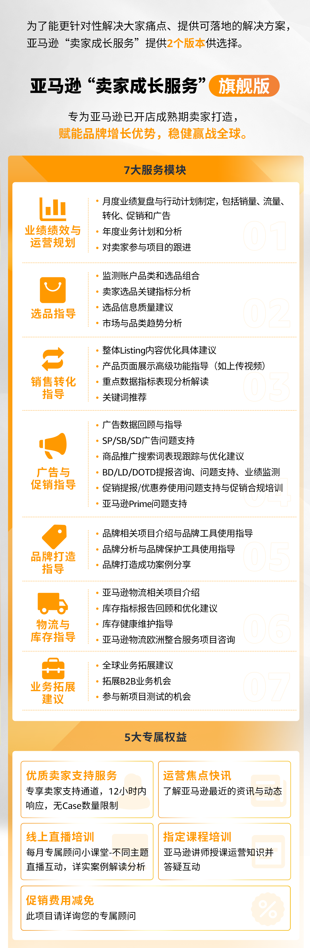 定制化、系统性、高时效、超精准的亚马逊卖家成长服务，助您乘风破浪，扬帆远航